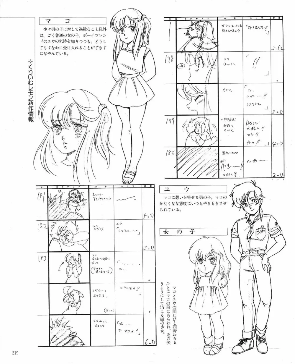 くりいむレモン オリジナル ビデオ コレクション Page.221
