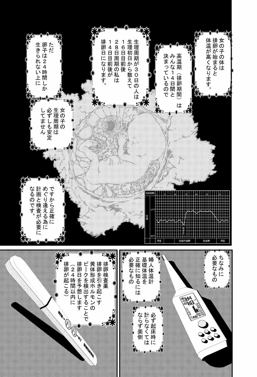 新婚夫婦の明るい家族計画 Page.5