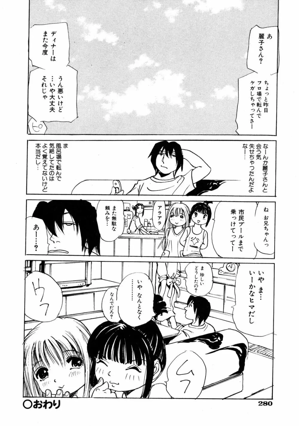 Comic ino. [2008-10] Vol.05 Page.279