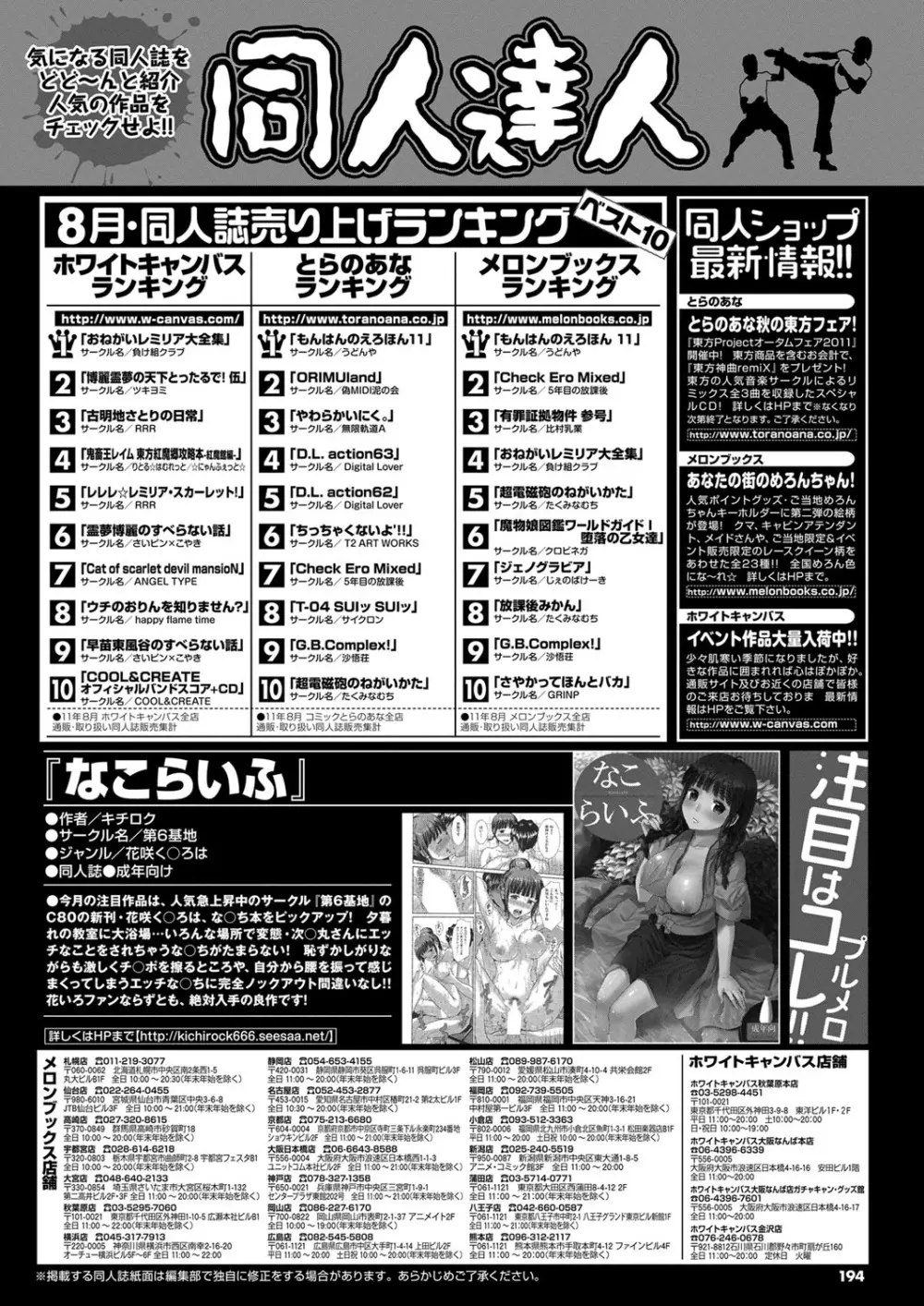 COMICプルメロ 2011年12月号 Page.185