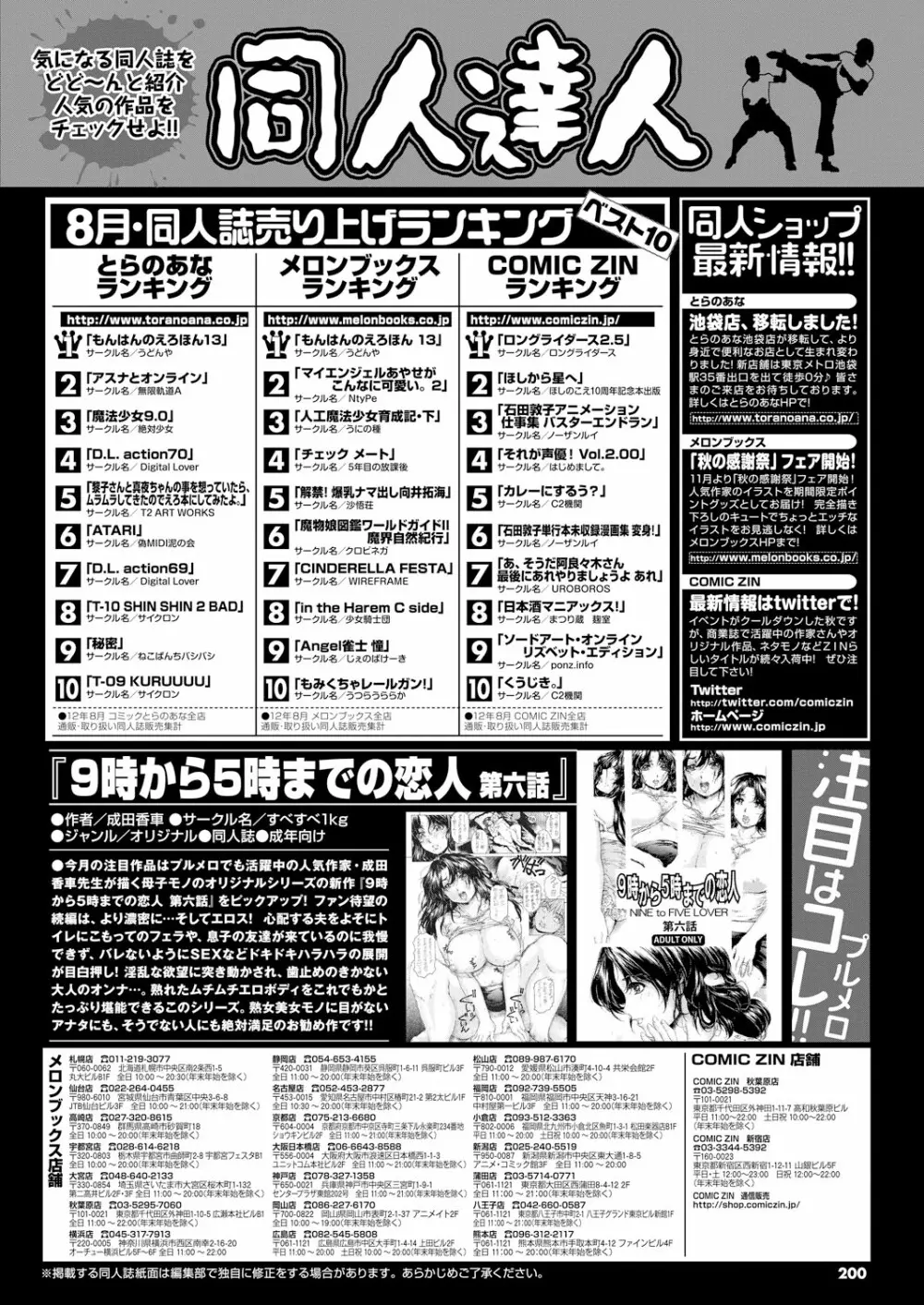 COMIC プルメロ 2012年12月号 Page.199