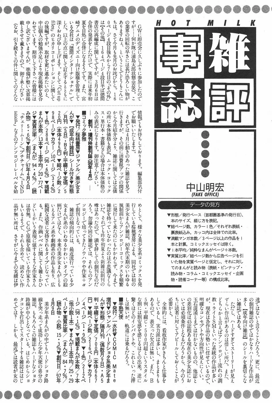 漫画ホットミルク 1997年7月号 Page.158