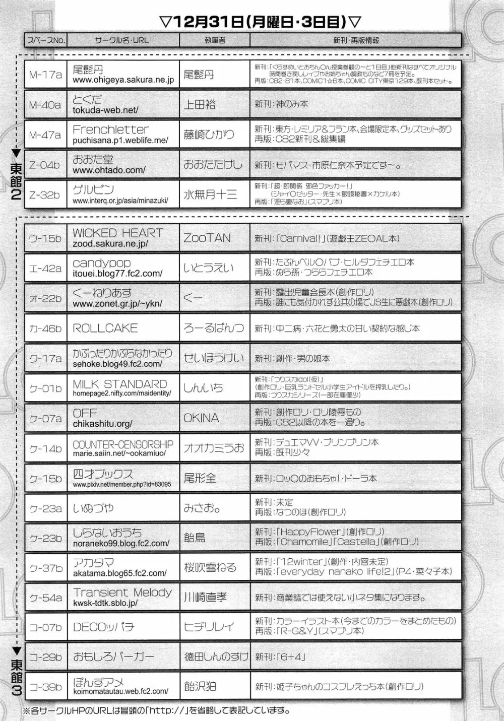 COMIC LO 2013年2月号 Vol.107 Page.363