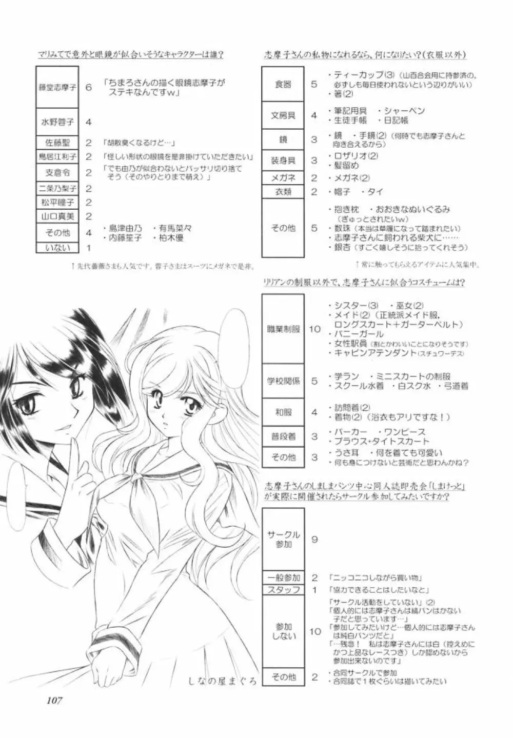 白薔薇さま（ロサ・ギガンティア）と呼ばないで Page.106