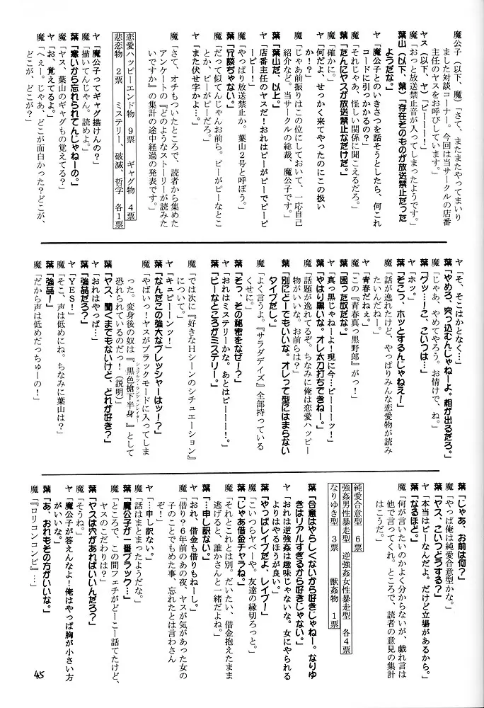 ささやかな誘惑 Page.44