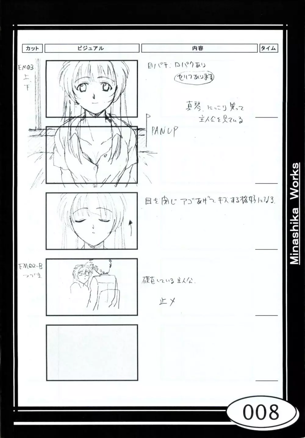 Minasika Works VOL.01 Page.8