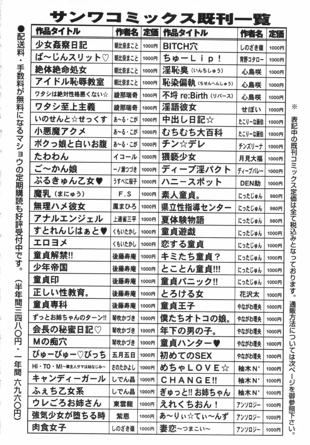 コミック・マショウ 2013年3月号 Page.252