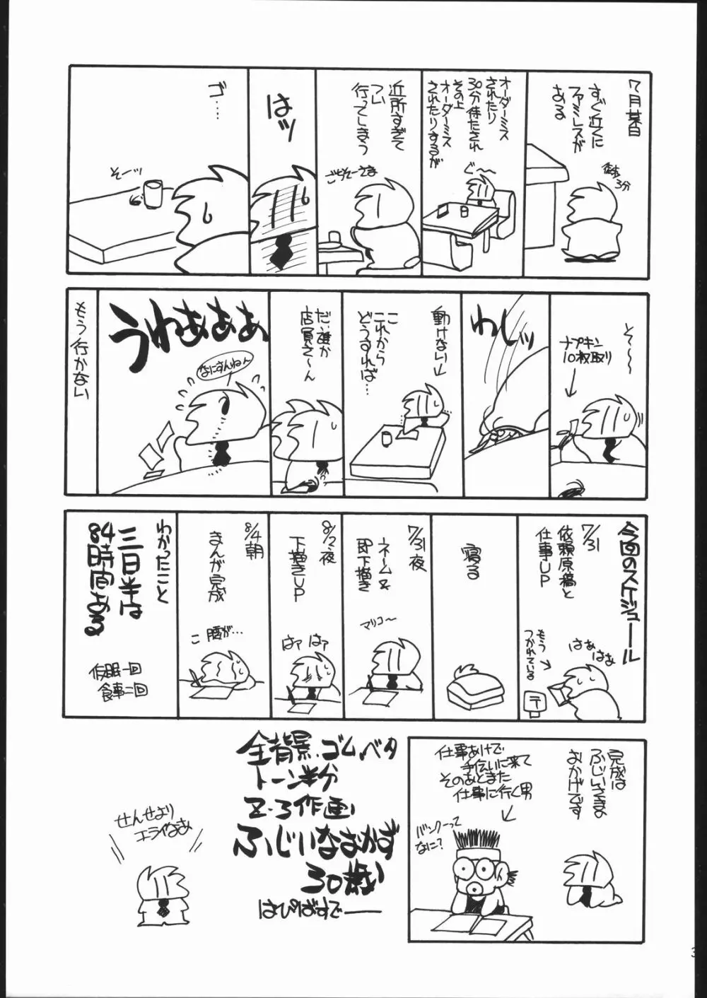 燃えろ巨乳レーサー！！ Page.32