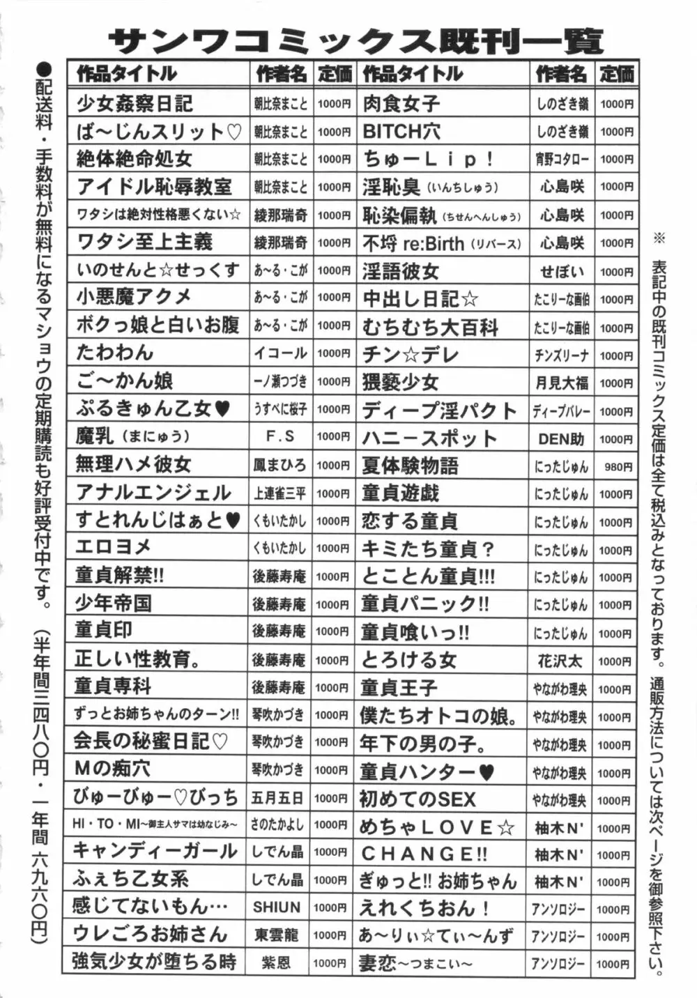 コミック・マショウ 2013年5月号 Page.252