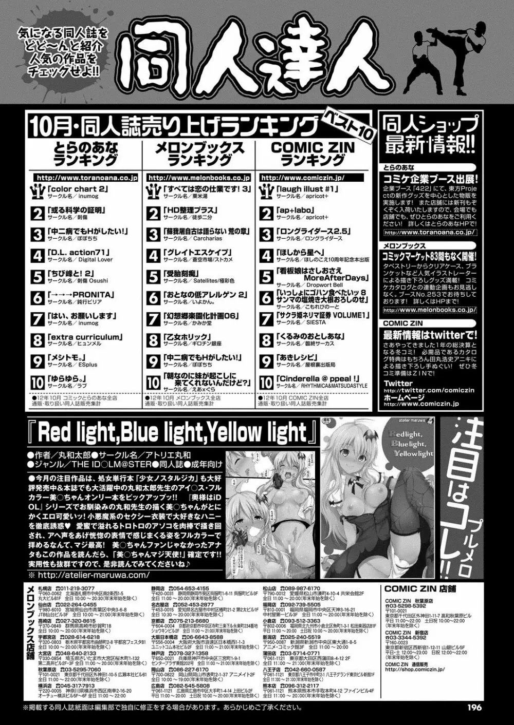 COMIC プルメロ 2013年2月号 Page.195