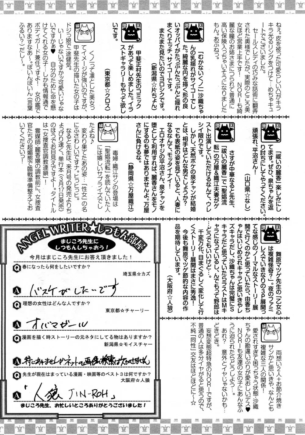 ANGEL 倶楽部 2008年4月号 Page.415