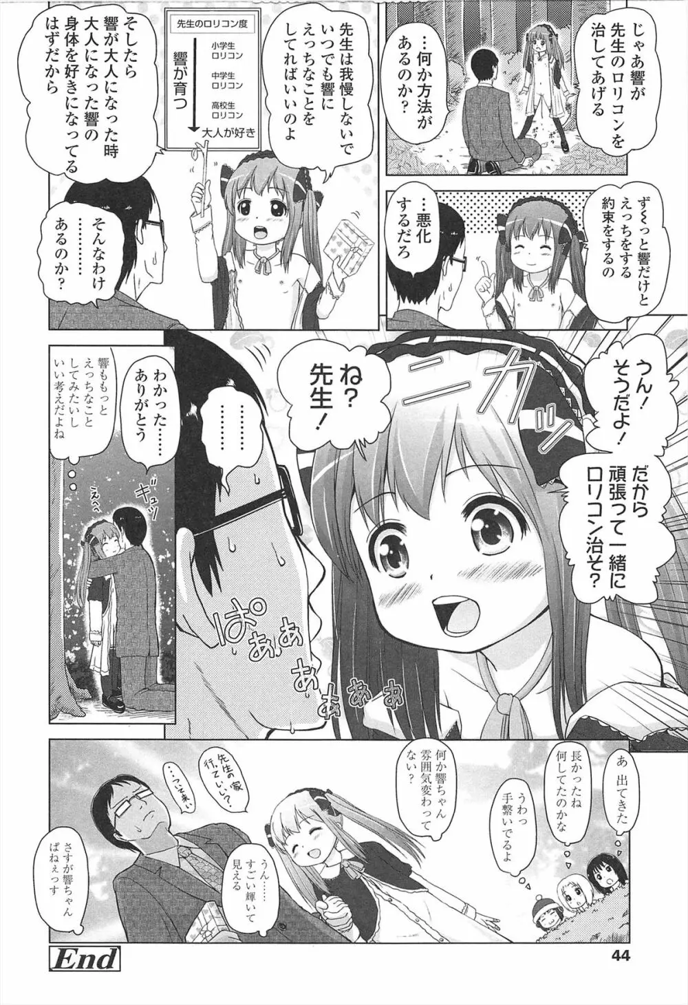 ろりはれっちゅ Page.47