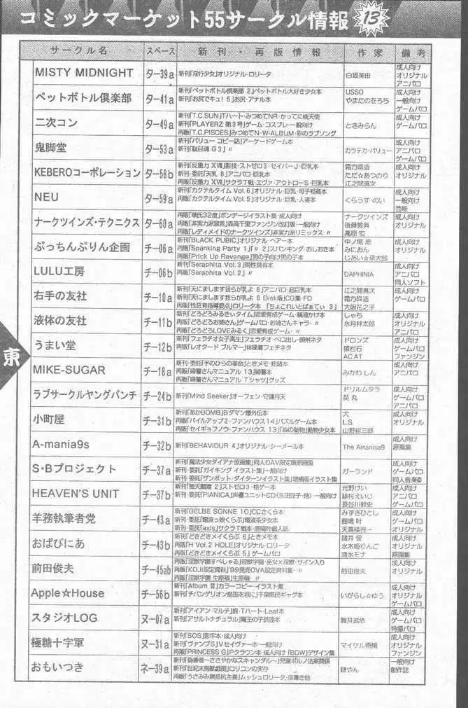 COMIC Penguin Club Sanzokuban 1999-01 Page.102