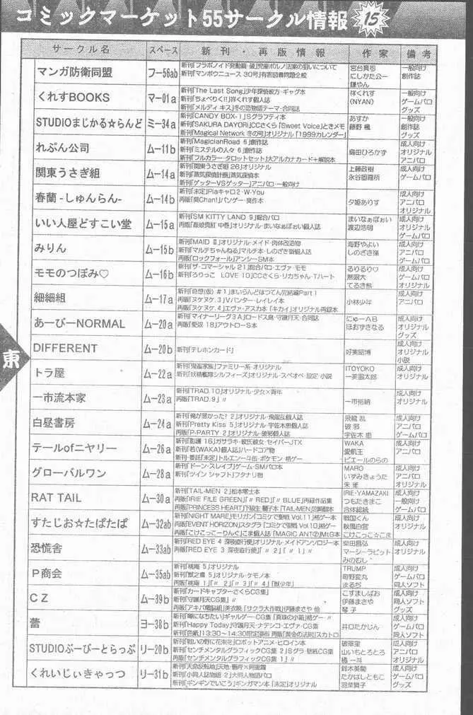 COMIC Penguin Club Sanzokuban 1999-01 Page.104