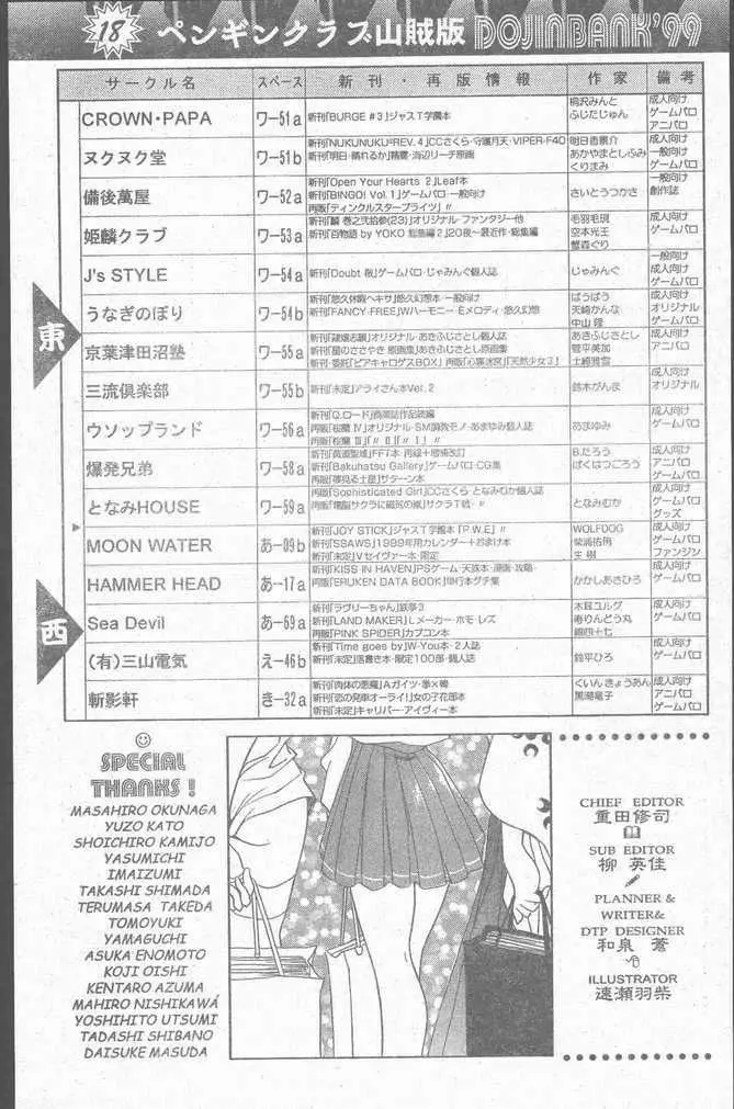 COMIC Penguin Club Sanzokuban 1999-01 Page.107
