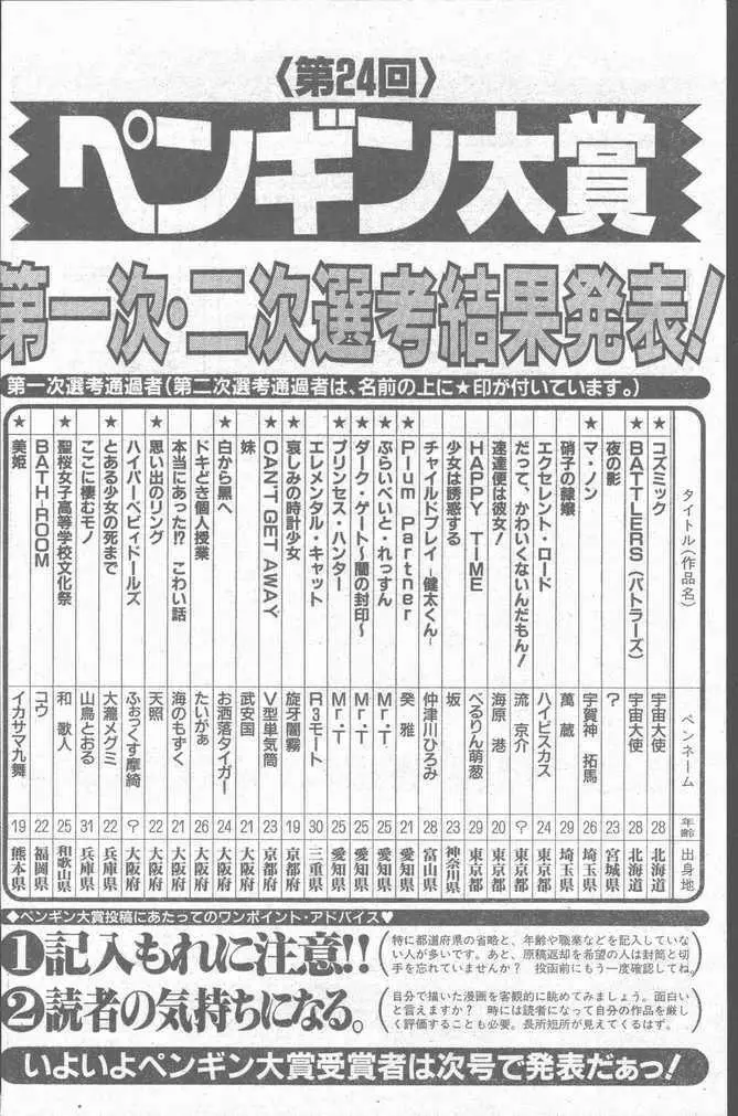 COMIC Penguin Club Sanzokuban 1999-01 Page.82