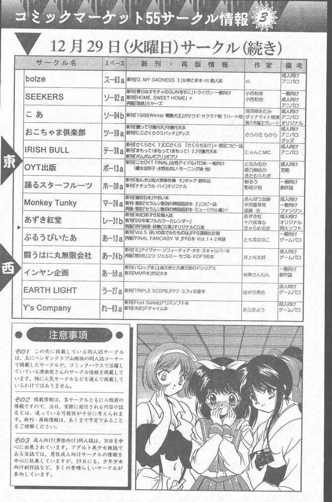 COMIC Penguin Club Sanzokuban 1999-01 Page.92