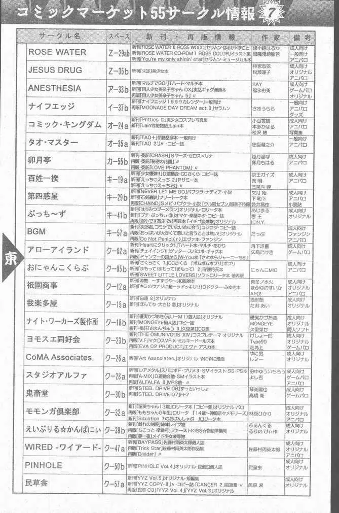 COMIC Penguin Club Sanzokuban 1999-01 Page.96
