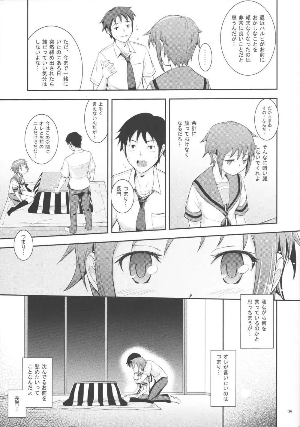 Close!!×Close... Page.8