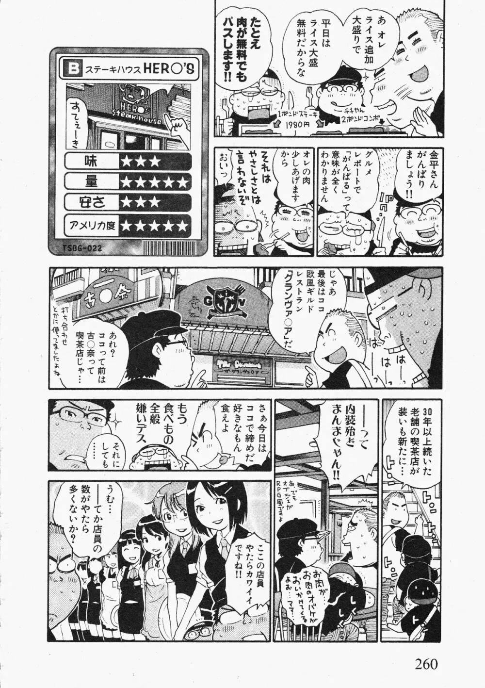 コミックXO 2009年11月号 Vol.42 Page.258