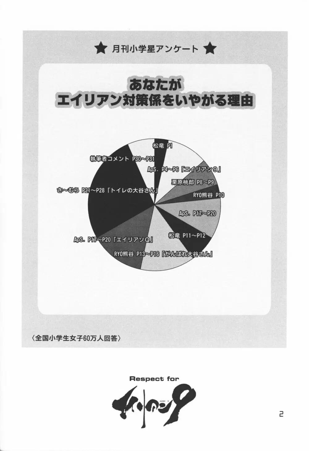 月刊 小学星 1月号 Page.3