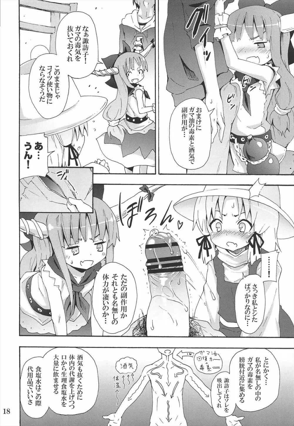 とある萃香の酒池肉林 Page.20