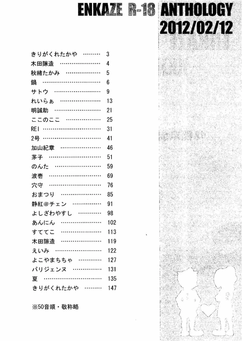Kirigakure Takaya (Aniki Otokodou) - ×××× Yarouze! (Inazuma Eleven) Page.8