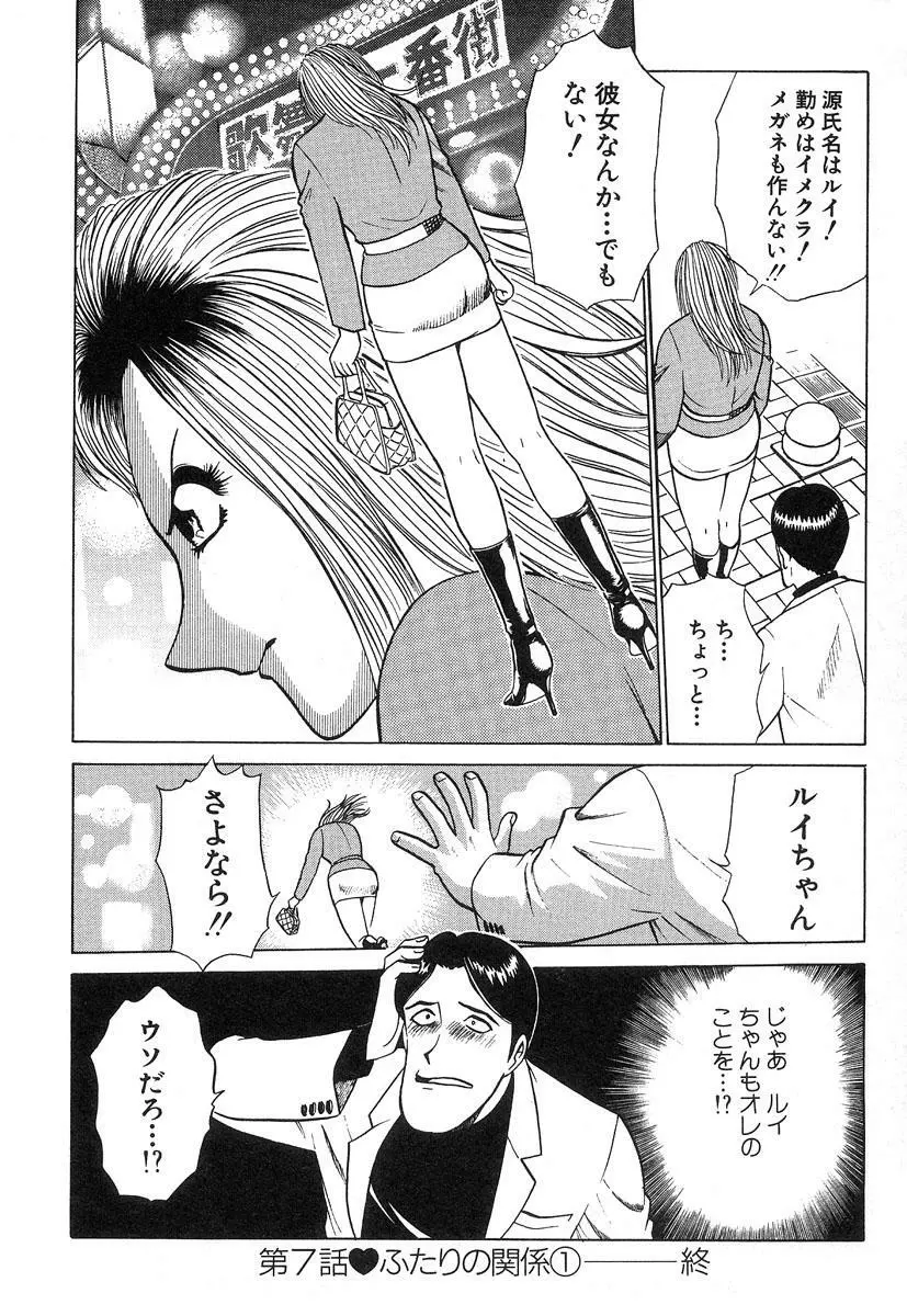 ふぅど～る２ Page.158