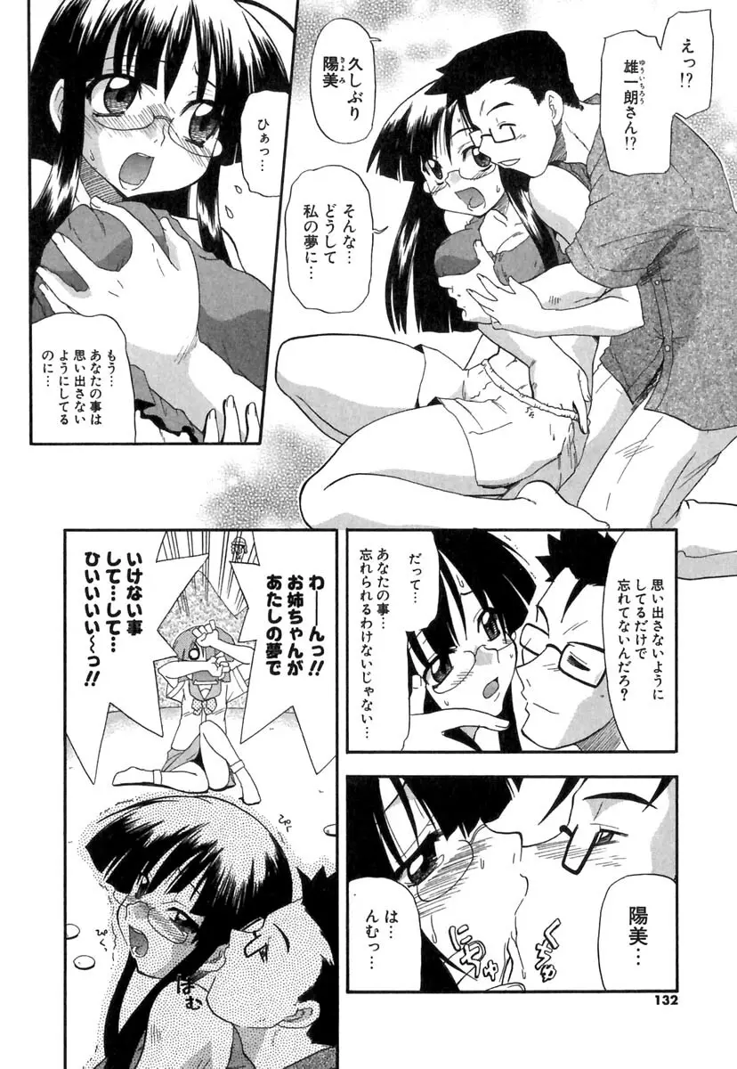 ぱにくるクロニクル Page.133