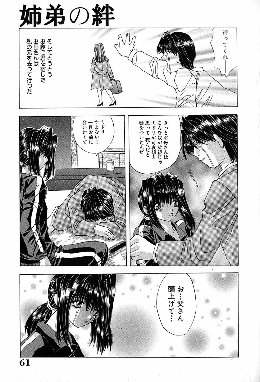 姉弟の絆 Page.64