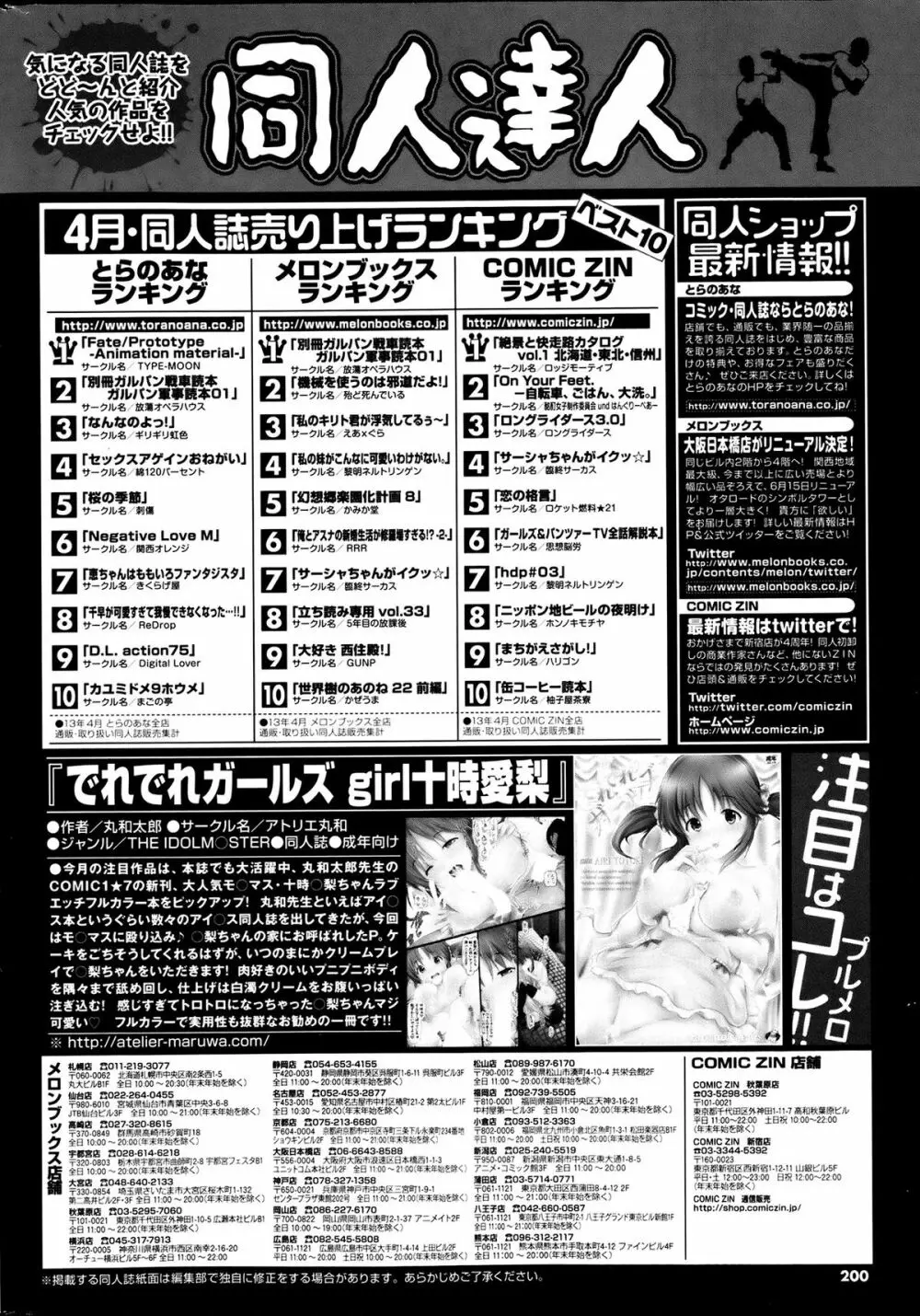 COMIC プルメロ 2013年8月号 Page.200