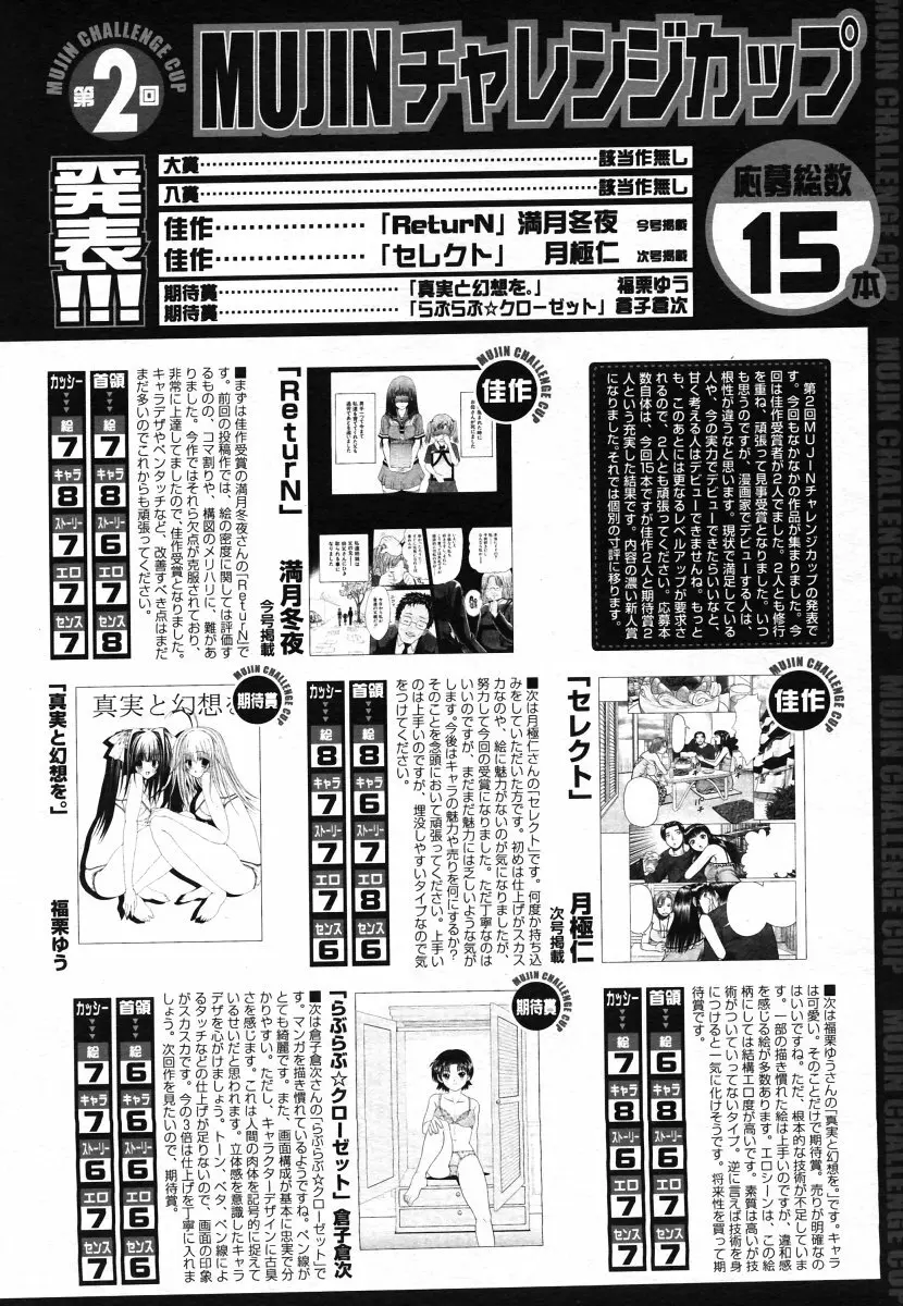 COMIC MUJIN 2006年7月号 Page.642