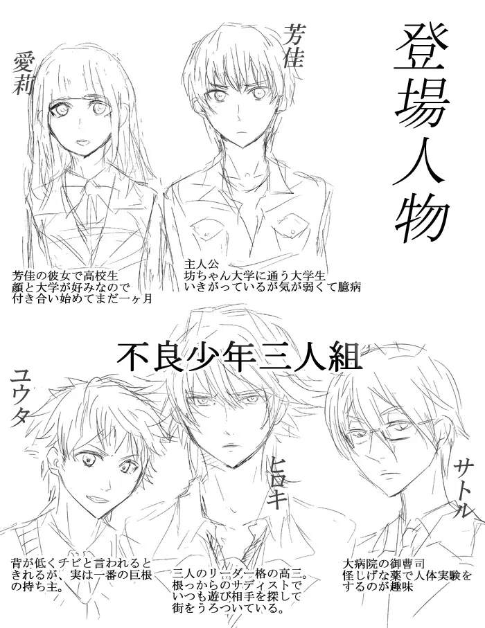 調教の刻印～女性化玩具にされた青年～ Page.32