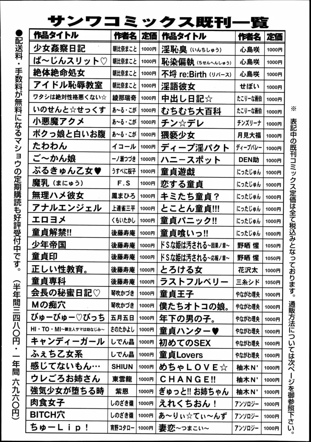 コミック・マショウ 2013年8月号 Page.252