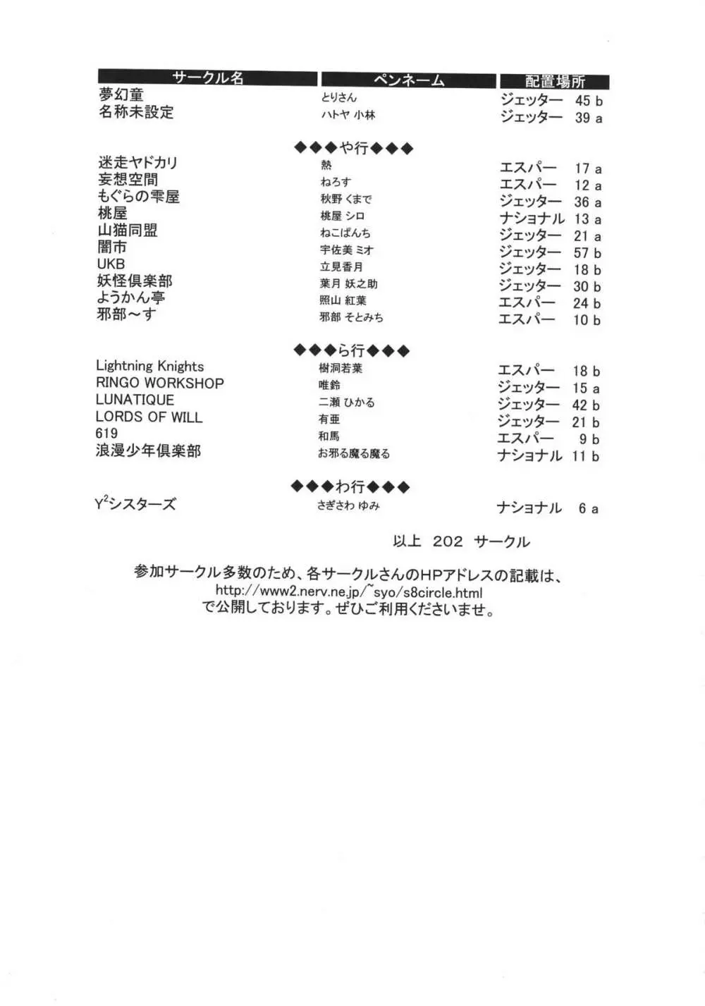 ショタケット 8 カタログ Page.9