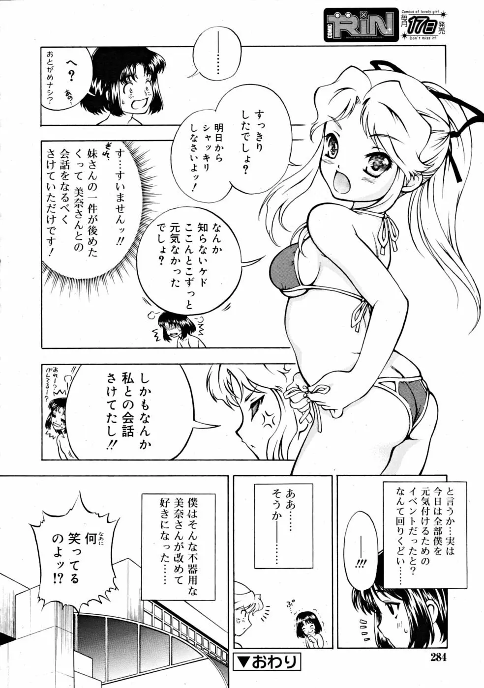 COMIC RiN [2008-11] Vol.47 Page.284