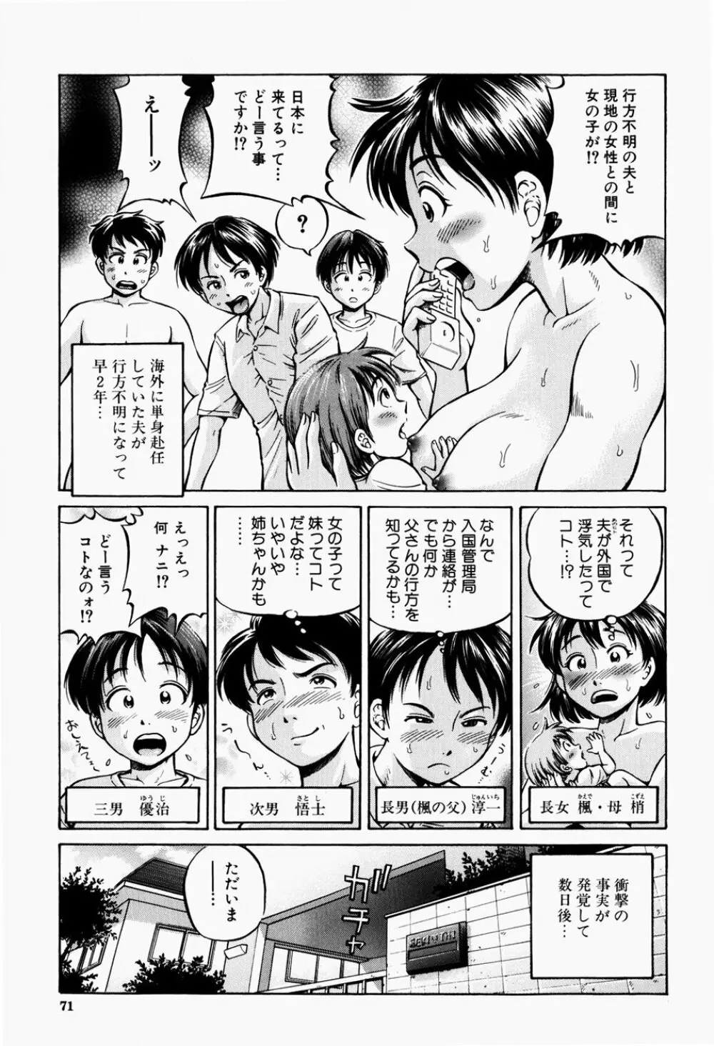 排卵会 Page.73