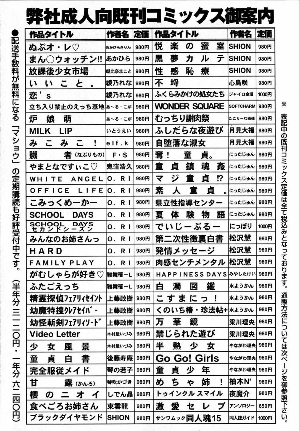 コミック・マショウ 2008年9月号 Page.224