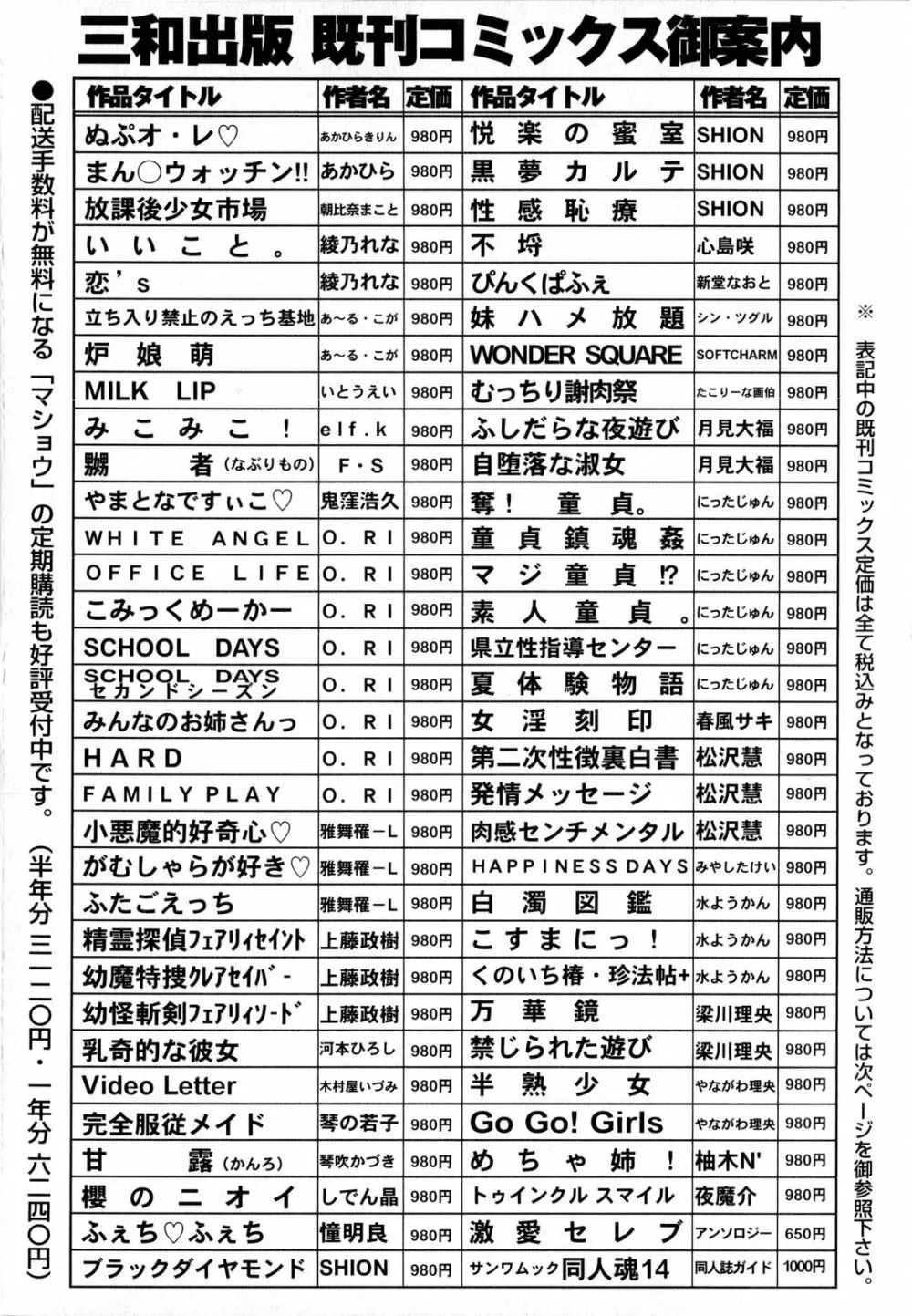 コミック・マショウ 2008年3月号 Page.224