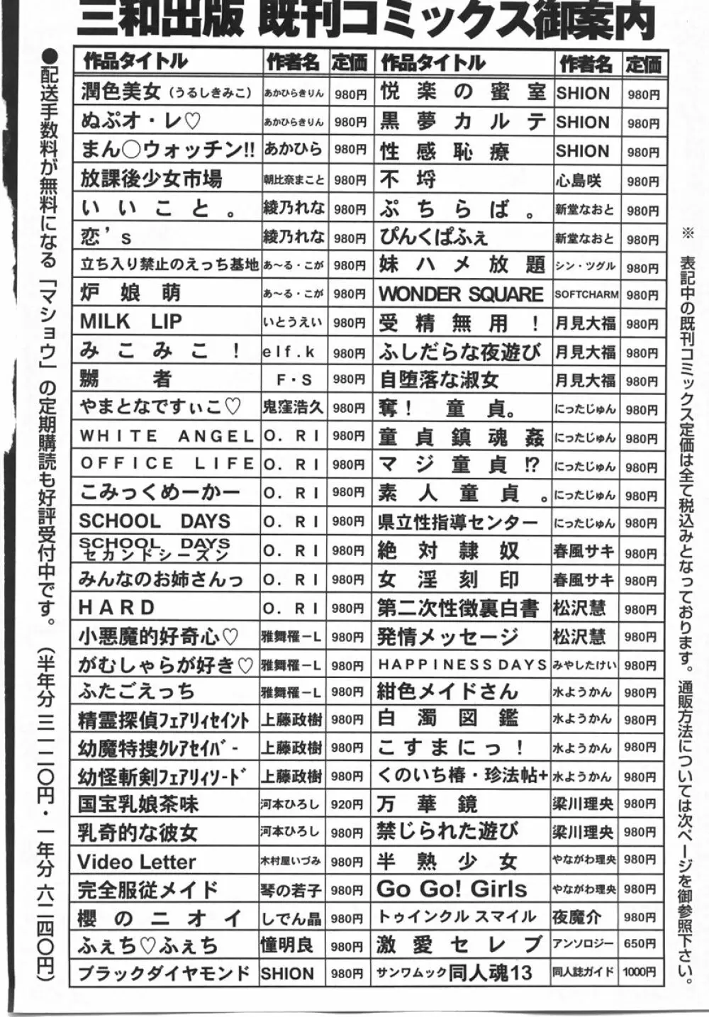 コミック・マショウ 2007年10月号 Page.224