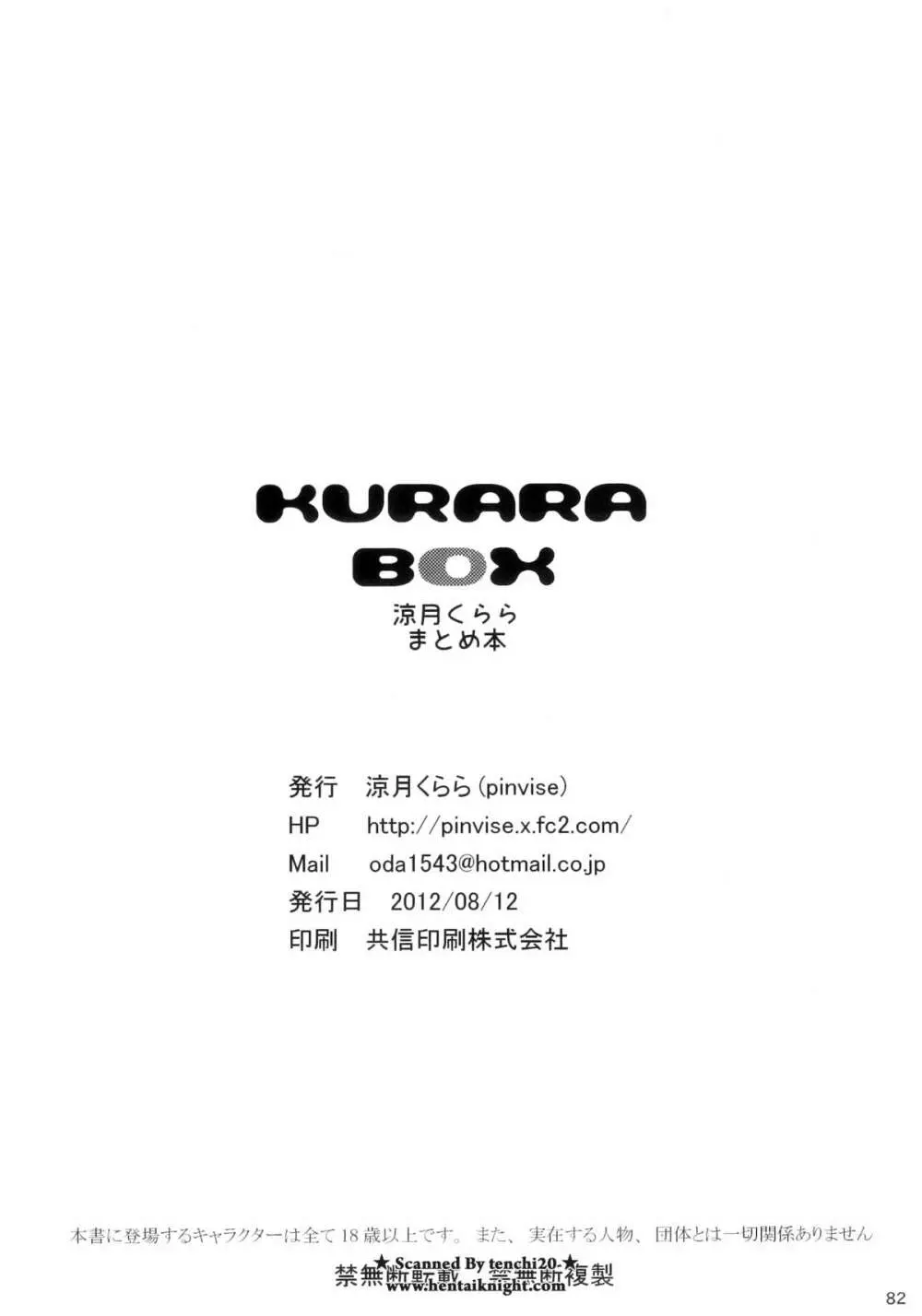 KURARA BOX Page.82