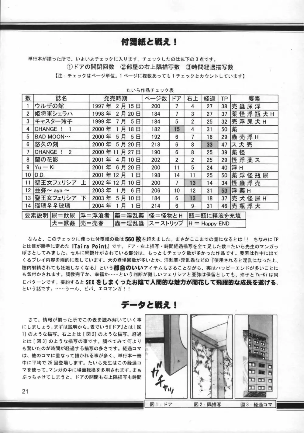 ゴッドハンドプレス13回 Page.20