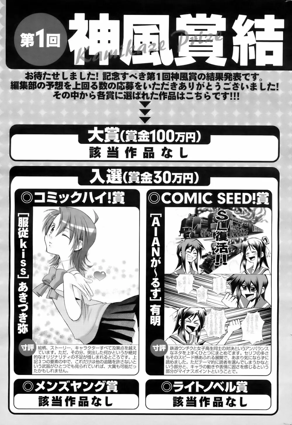 メンズヤング 2008年7月号 Page.266