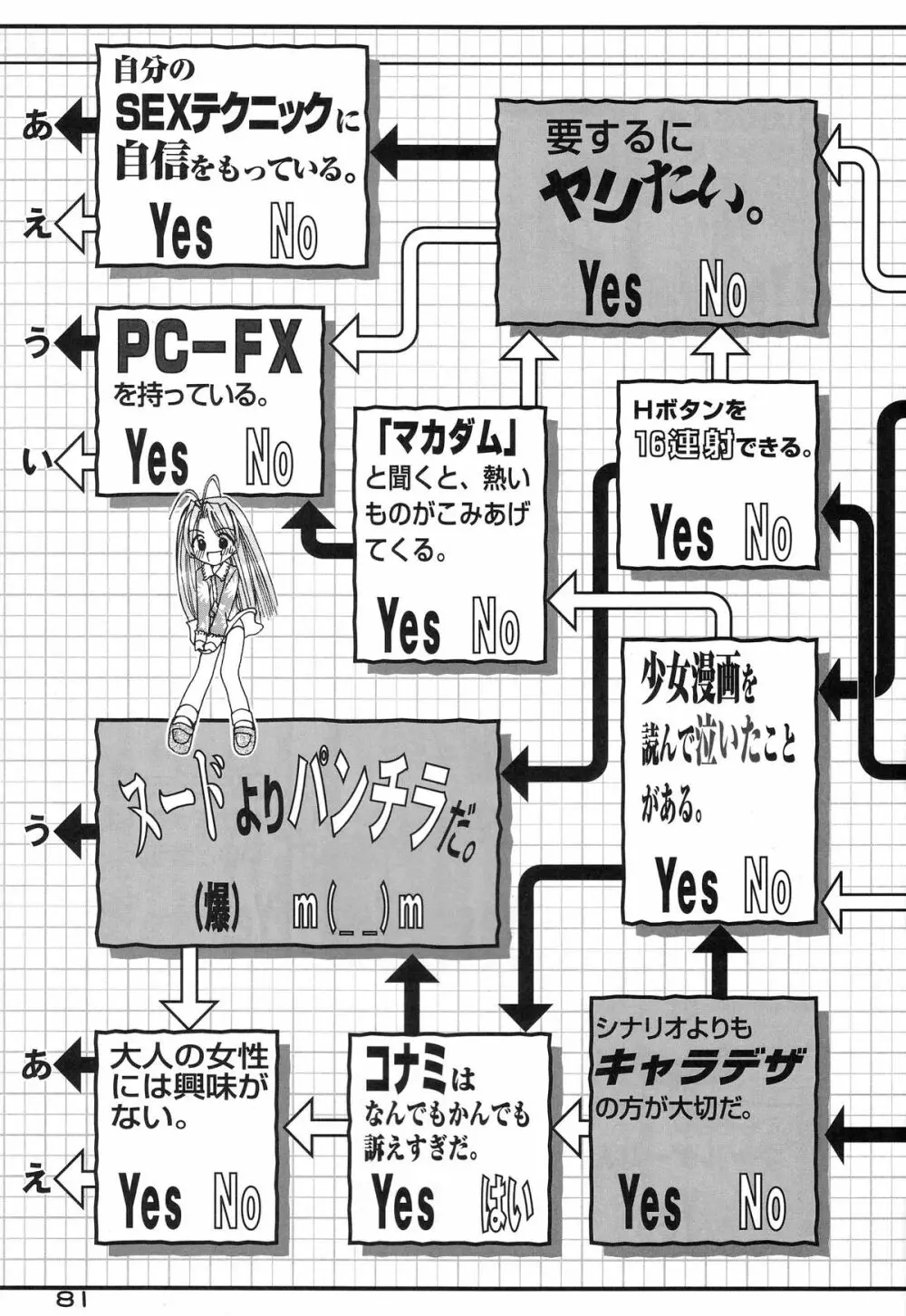 ときめきトぅルーラブひなHeartの雫へようこそ!! Page.84