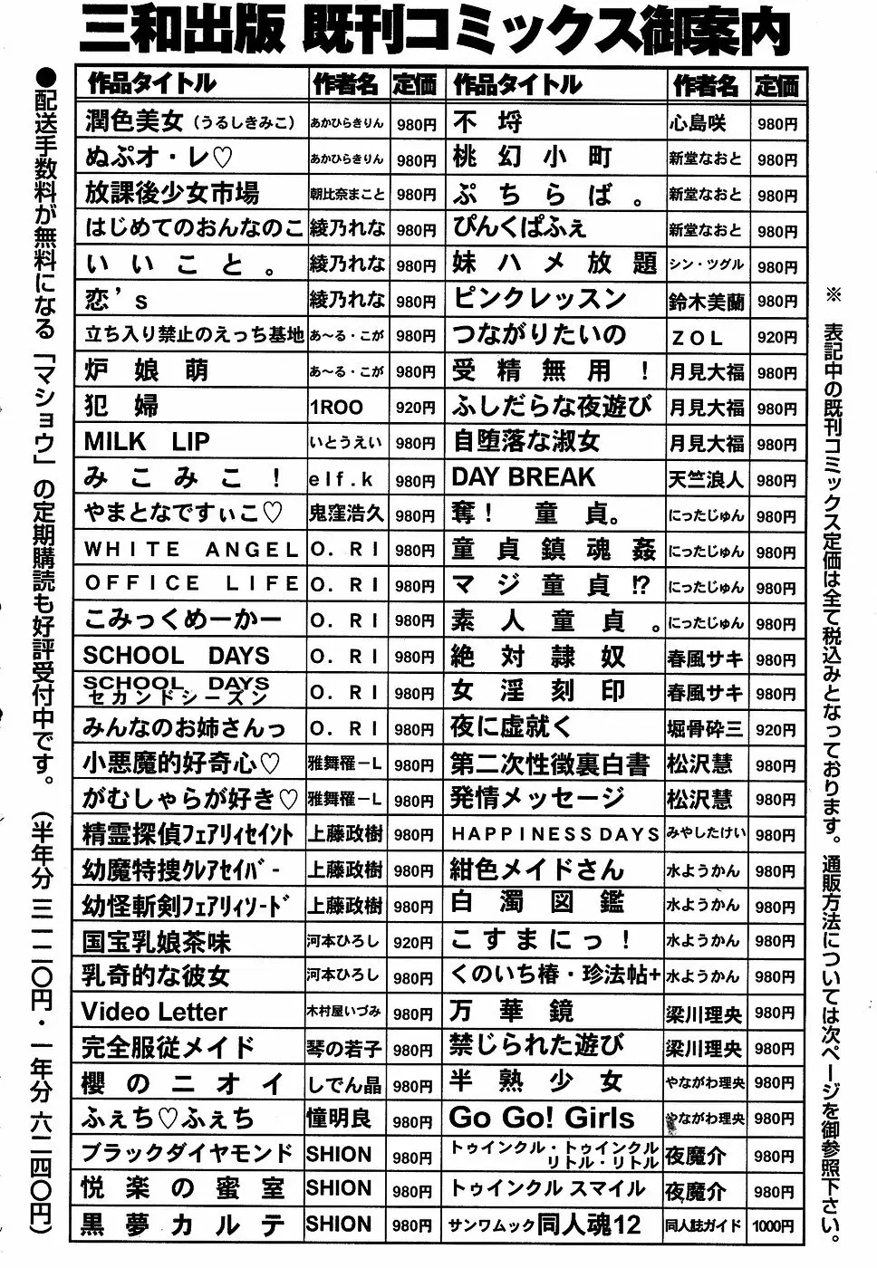 コミック・マショウ 2007年2月号 Page.224