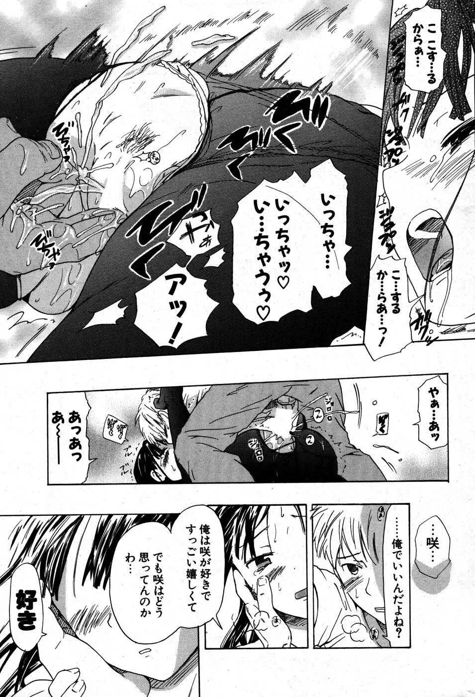 COMIC ポプリクラブ 2007年07月号 Page.268