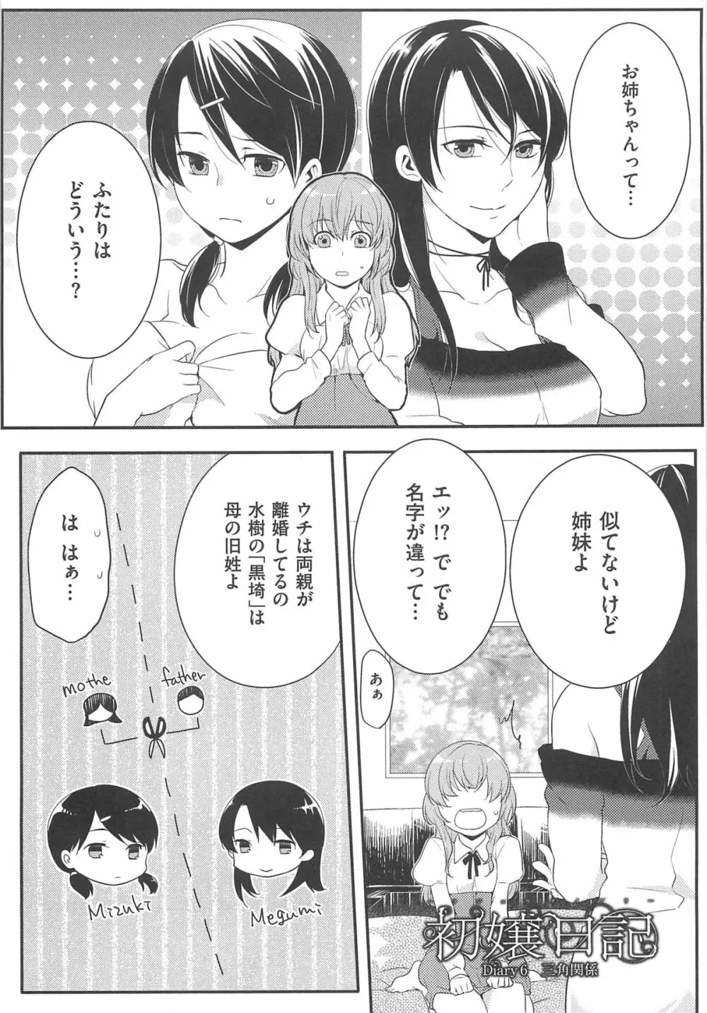 初嬢日記 Page.98