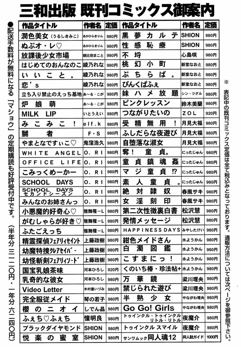 コミック・マショウ 2007年4月号 Page.224