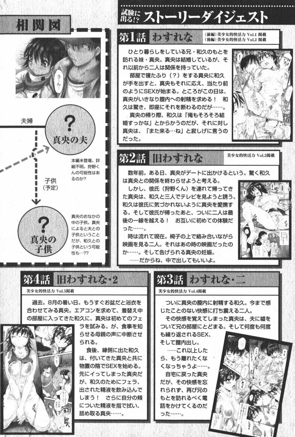 美少女的快活力 2006年04月号 Vol.08 Page.48