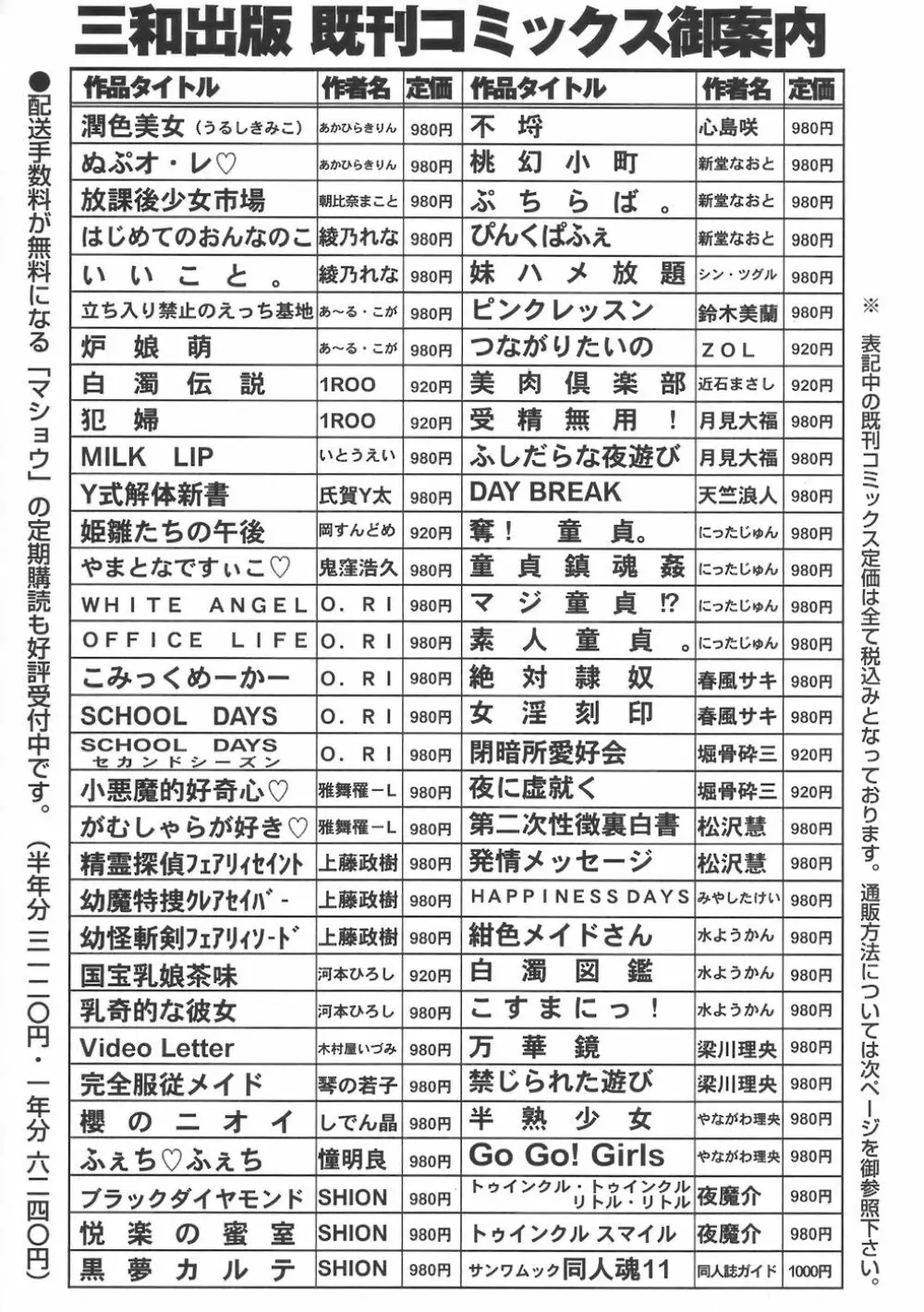 コミック・マショウ 2006年8月号 Page.224